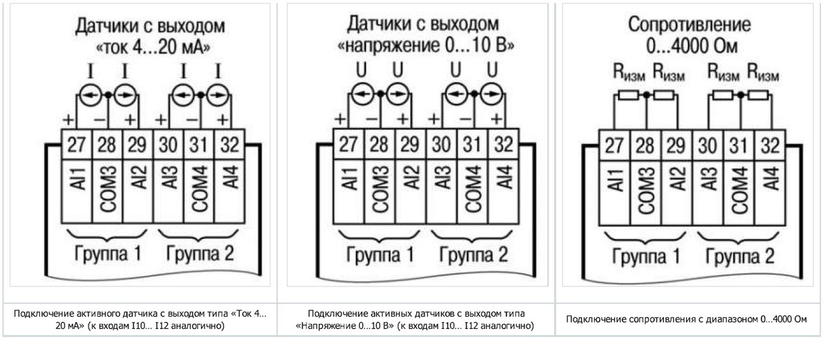 аналоговые входы.jpg